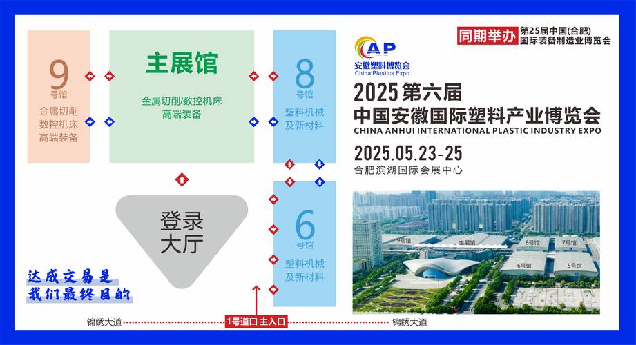 合肥展览公司解答2021安徽国际塑料产业博览会开展时间 合肥展览公司解答2021安徽国际塑料产业博览会开展时间 - BIM,Reivt中文网