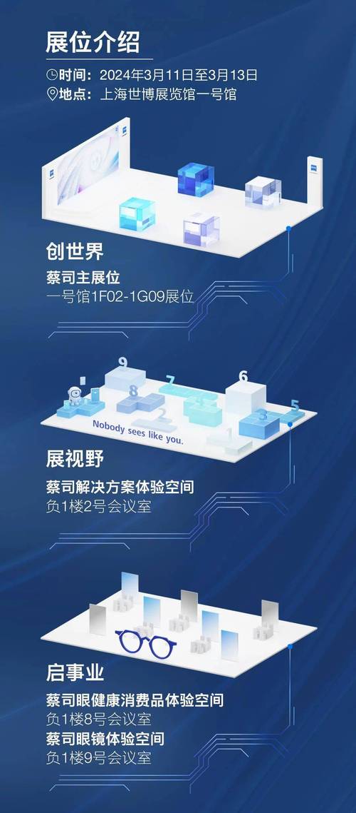 2021第二十届中国(上海)国际眼镜业展览会邀请您参加 - BIM,Reivt中文网