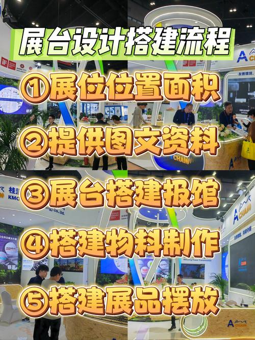 2020广州展台搭建工厂公司教你如何参观2020第2届华南早教博览会 - BIM,Reivt中文网
