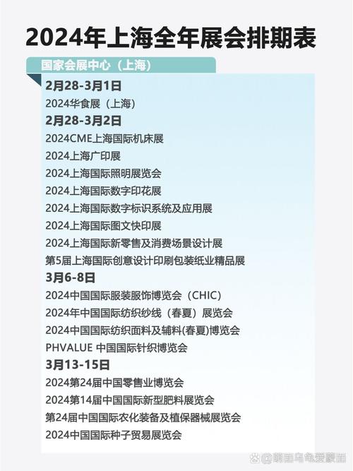 上海展览公司回答：2021上海国际胶粘带保护膜及功能膜展览会的时间和地点 - BIM,Reivt中文网