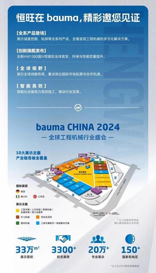 探索上海宝马展，由上海展览会搭建公司引领您的旅程 - BIM,Reivt中文网