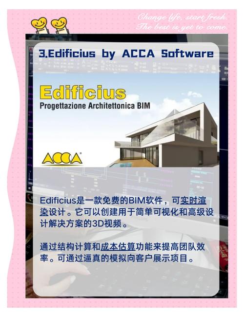 Revit设计软件：提升建筑设计效率的终极指南 - BIM,Reivt中文网