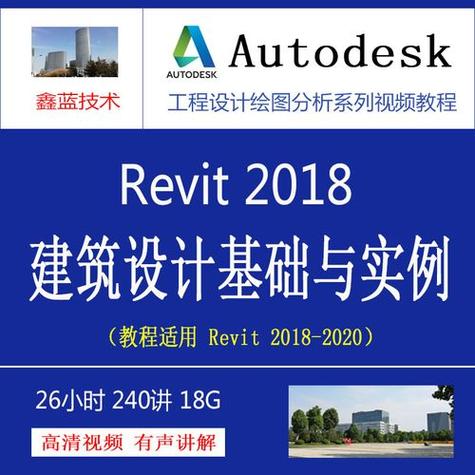 「Revit教程：掌握BIM建模技巧，提升设计效率」 - BIM,Reivt中文网