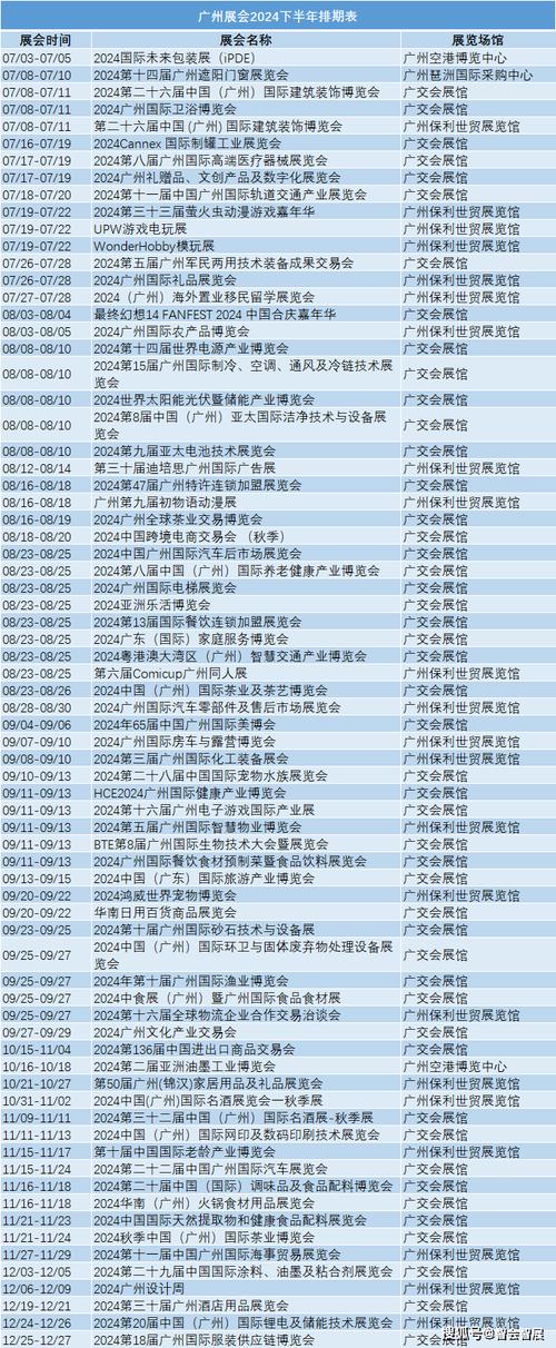 广州会展策划公司提醒2020中国体育文化体育旅游博览会开展时间 广州会展策划公司提醒2020中国体育文化体育旅游博览会开展时间 - BIM,Reivt中文网
