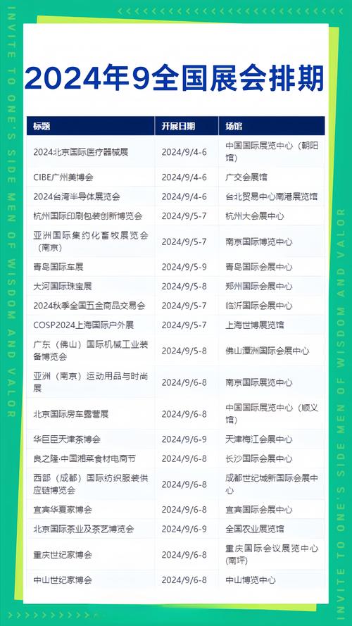 推荐：中国会展业前十强，揭晓中国顶级会展公司 - BIM,Reivt中文网