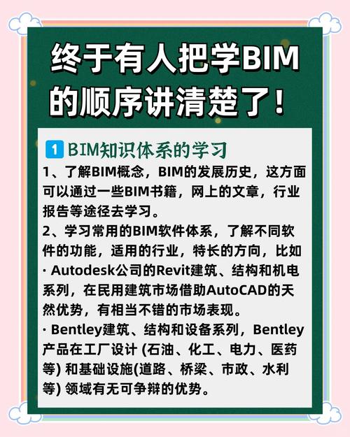 Revit软件学习指南：零基础到高手的全面提升攻略 - BIM,Reivt中文网