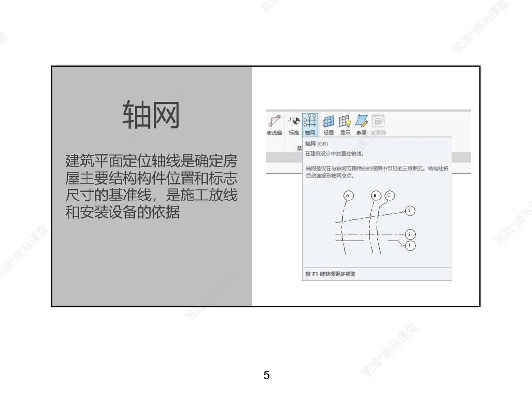 如何使用Revit进行建筑设计：新手指南与技巧分享 - BIM,Reivt中文网