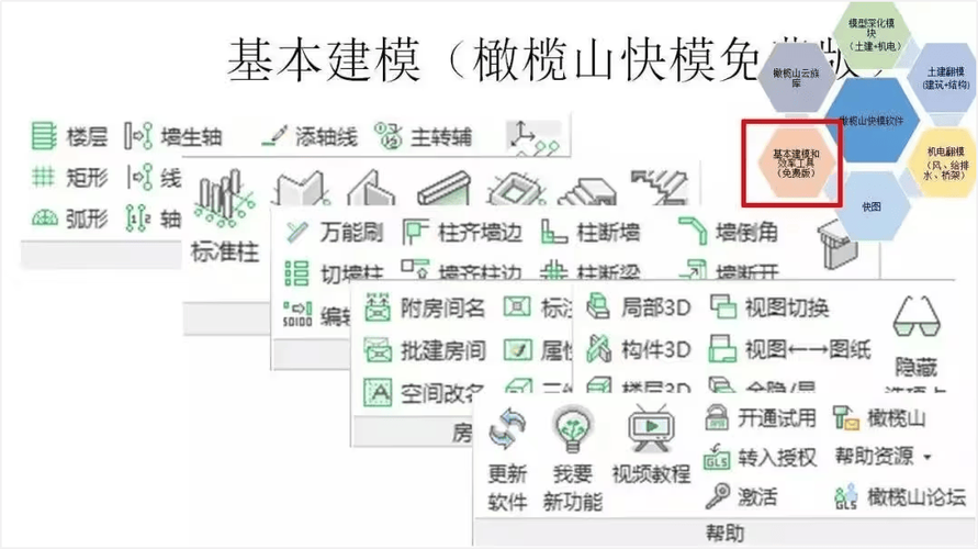 如何在Revit中提高设计效率：必知技巧与实用插件推荐 - BIM,Reivt中文网