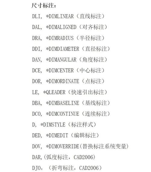 CAD标注指令使用方法合集 - BIM,Reivt中文网