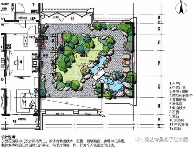 如何巧妙利用景观图库来优化屋顶花园CAD设计？ - BIM,Reivt中文网