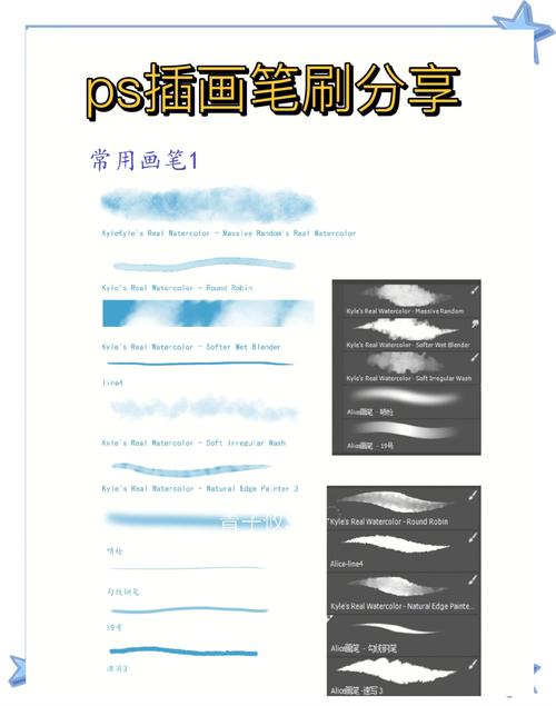 免费下载PS笔刷的方法分享 免费下载PS笔刷的方法分享 - BIM,Reivt中文网
