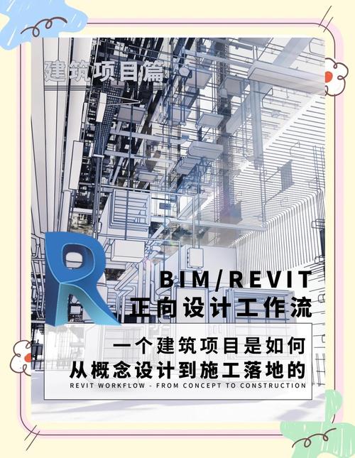 2023年如何利用Revit提升建筑设计效率：实用指南 - BIM,Reivt中文网