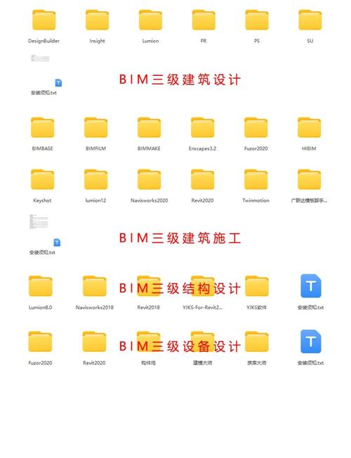 2023年Revit入门指南：提升建筑设计效率的必备工具 - BIM,Reivt中文网