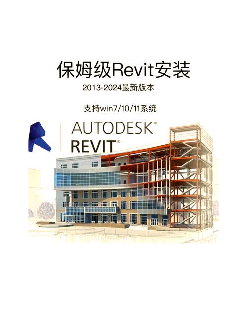 如何使用Revit进行建筑设计：从入门到精通的全面指南 - BIM,Reivt中文网