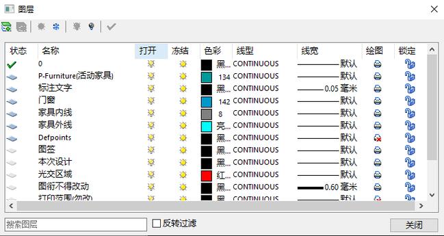 CAD图层管理器无法显示？解决方法给你支招！ - BIM,Reivt中文网