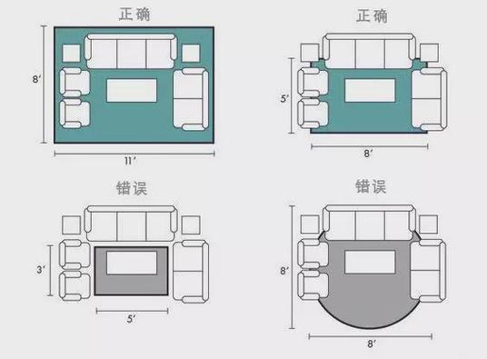 使用CAD设计L形沙发平面图的教程 - BIM,Reivt中文网