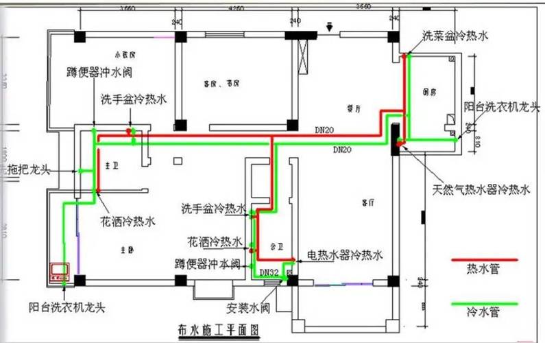 CAD施工图水管的绘制方法：简明教程 - BIM,Reivt中文网