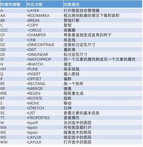 CAD软硬件详解：配置要求一览 - BIM,Reivt中文网