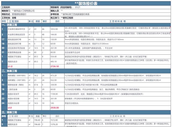 AutoCAD正版:价格及购买价值分析 AutoCAD正版:价格及购买价值分析 - BIM,Reivt中文网