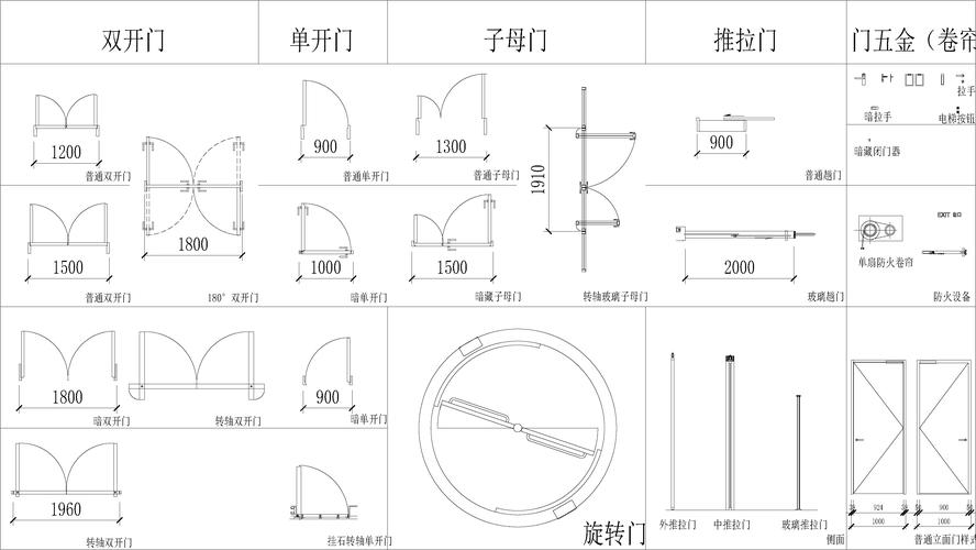 如何绘制CAD门的尺寸平面图 - BIM,Reivt中文网