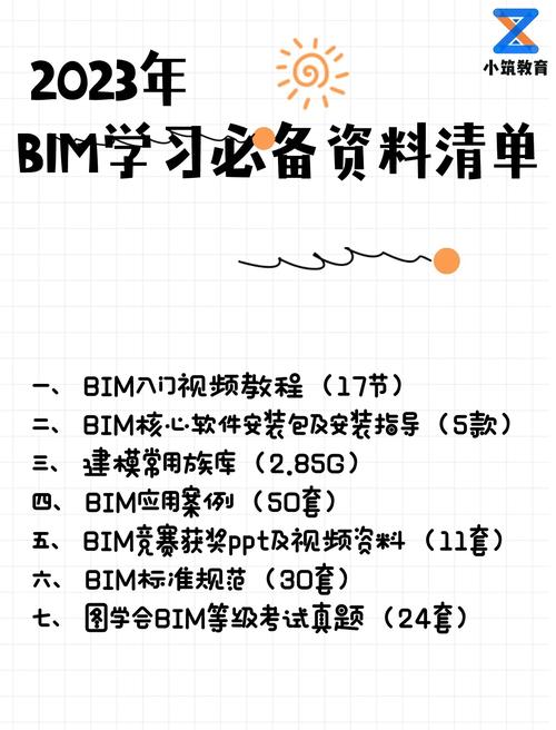 2023年Revit入门指南：提高建筑设计效率的必备工具 - BIM,Reivt中文网