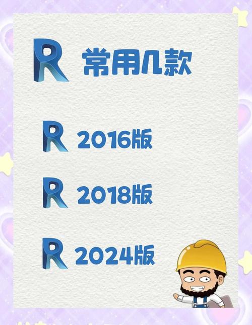 Revit软件教程：新手入门到高手晋级全指南 - BIM,Reivt中文网