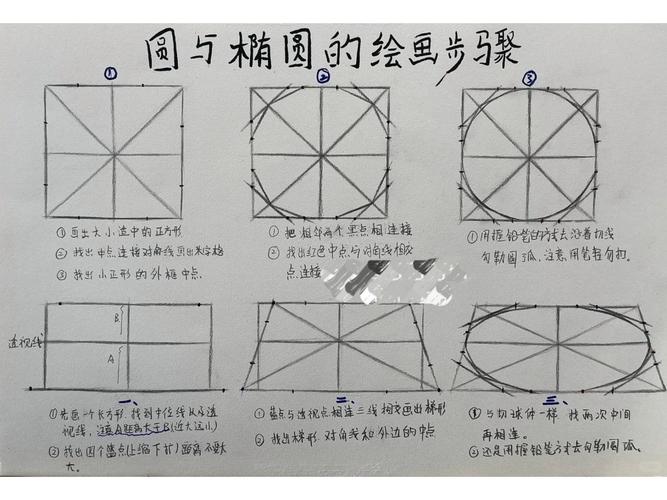 如何快速绘制圆和半圆的几何画板技巧 - BIM,Reivt中文网