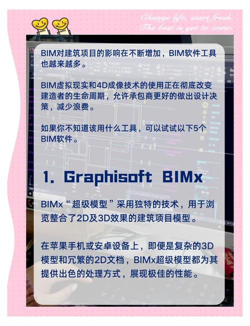 2023年Revit软件使用指南：优化建筑设计流程的秘诀 - BIM,Reivt中文网