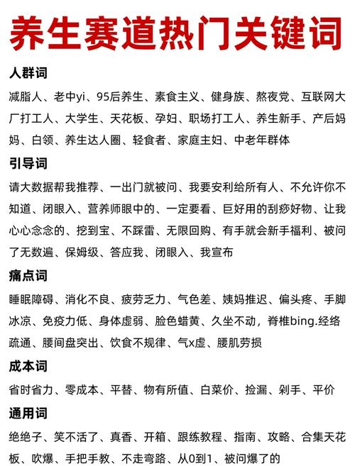 包含热门关键词。 - BIM,Reivt中文网