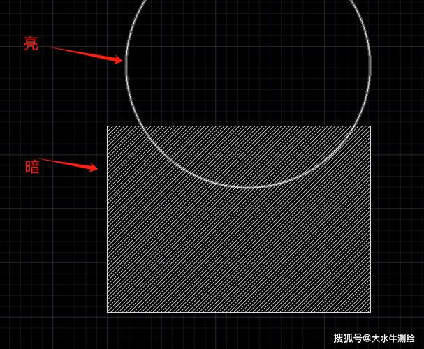 CAD是否有一种快捷方法可以检测图形中存在但未显示的对象？ - BIM,Reivt中文网