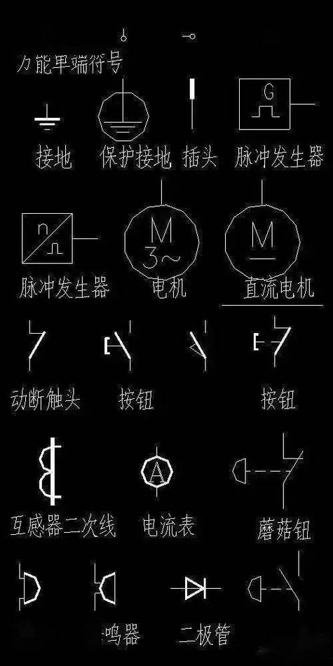 CAD电气导线连接设置教程 - BIM,Reivt中文网