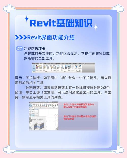 Revit教程：零基础快速入门指南与技巧分享 - BIM,Reivt中文网
