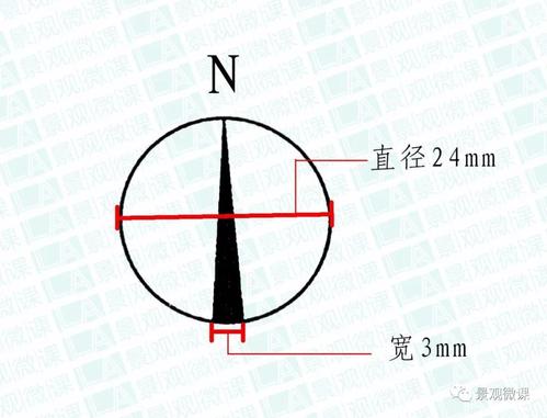 中望CAD绘制指北针的简易教程 - BIM,Reivt中文网