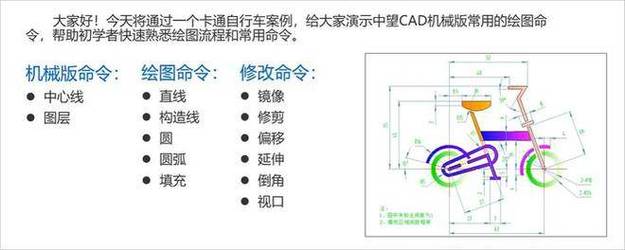 如何快速打印多个图纸:中望CAD优化技巧 如何快速打印多个图纸:中望CAD优化技巧 - BIM,Reivt中文网