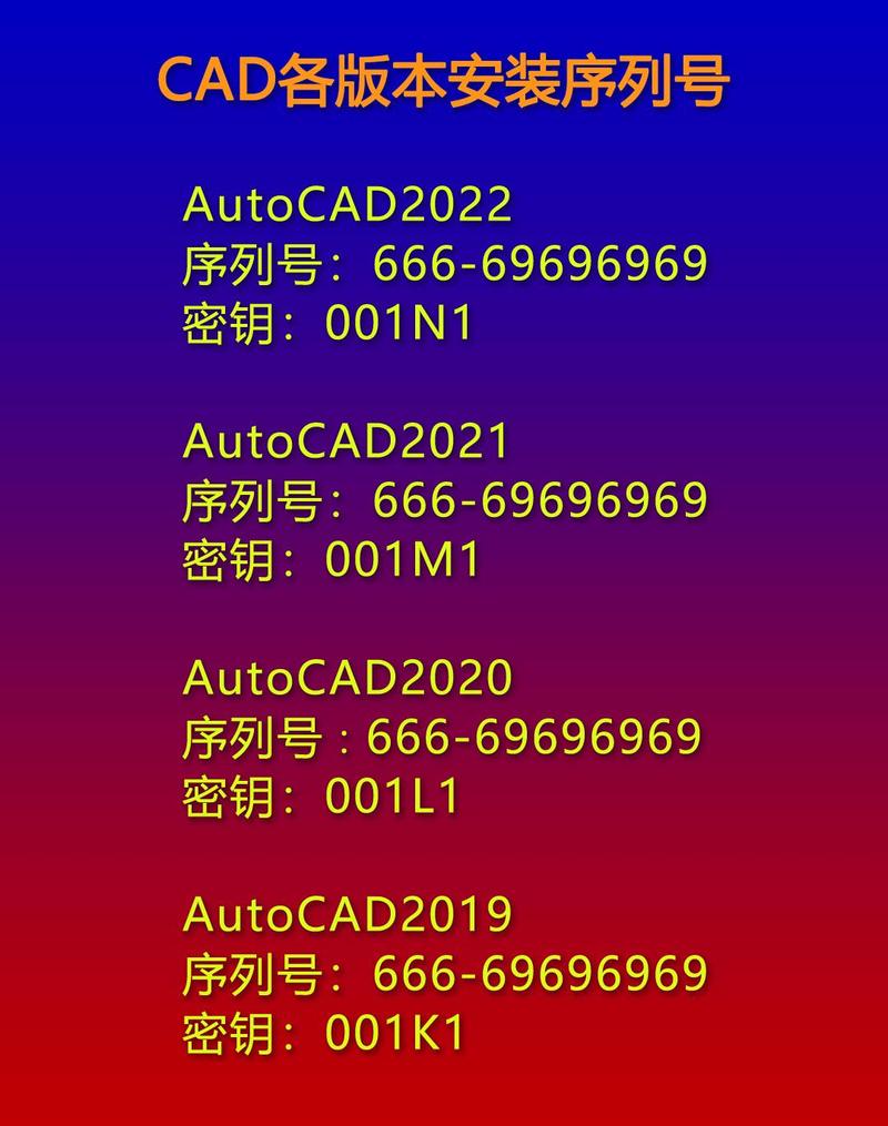 如何获取AutoCAD各个版本的序列号？ - BIM,Reivt中文网