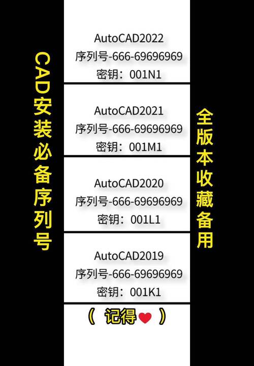 CAD版本的序列号和密钥全方位优化 - BIM,Reivt中文网