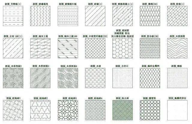 CAD中的孤岛填充及其应用 CAD中的孤岛填充及其应用 - BIM,Reivt中文网