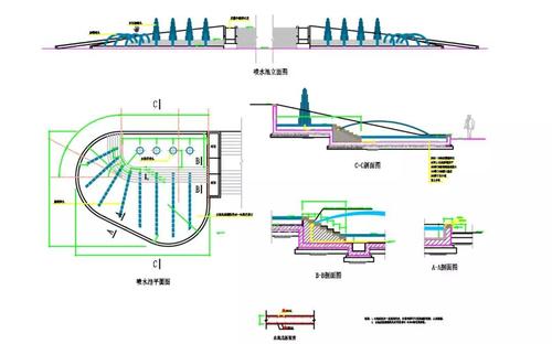 CAD制作异形水池平面图的方法与技巧 - BIM,Reivt中文网