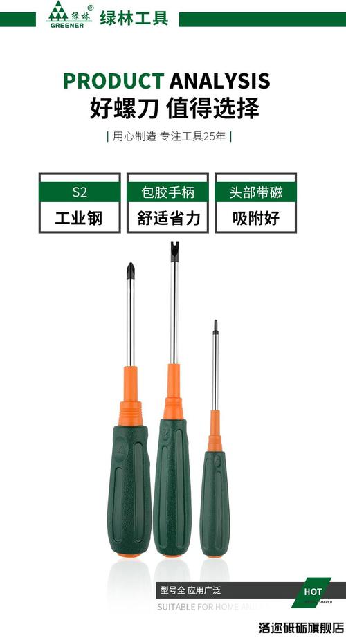 用CAD绘制十字形螺丝刀：简易指南 - BIM,Reivt中文网