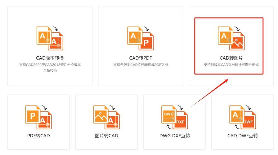 CAD文件转换为图像格式的方法 CAD文件转换为图像格式的方法 - BIM,Reivt中文网