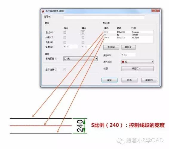 利用CAD多线命令定义住宅墙体的优化 利用CAD多线命令定义住宅墙体的优化 - BIM,Reivt中文网
