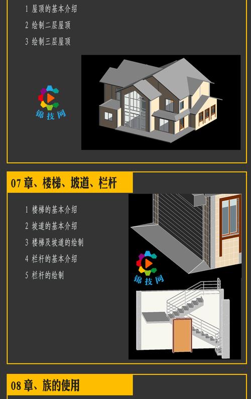 如何使用Revit进行建筑设计:全面指南与技巧解析 如何使用Revit进行建筑设计:全面指南与技巧解析 - BIM,Reivt中文网