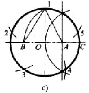 CAD绘制内接于圆的正五边形的方法 CAD绘制内接于圆的正五边形的方法 - BIM,Reivt中文网