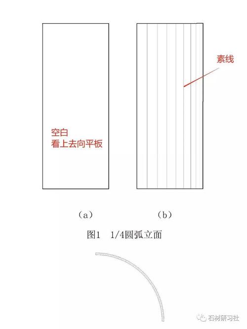 CAD立体绘制:圆柱体的绘图技巧 CAD立体绘制:圆柱体的绘图技巧 - BIM,Reivt中文网