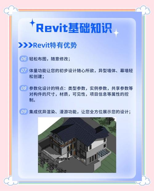 如何利用Revit软件提升建筑设计效率【2023年实用指南】 如何利用Revit软件提升建筑设计效率【2023年实用指南】 - BIM,Reivt中文网