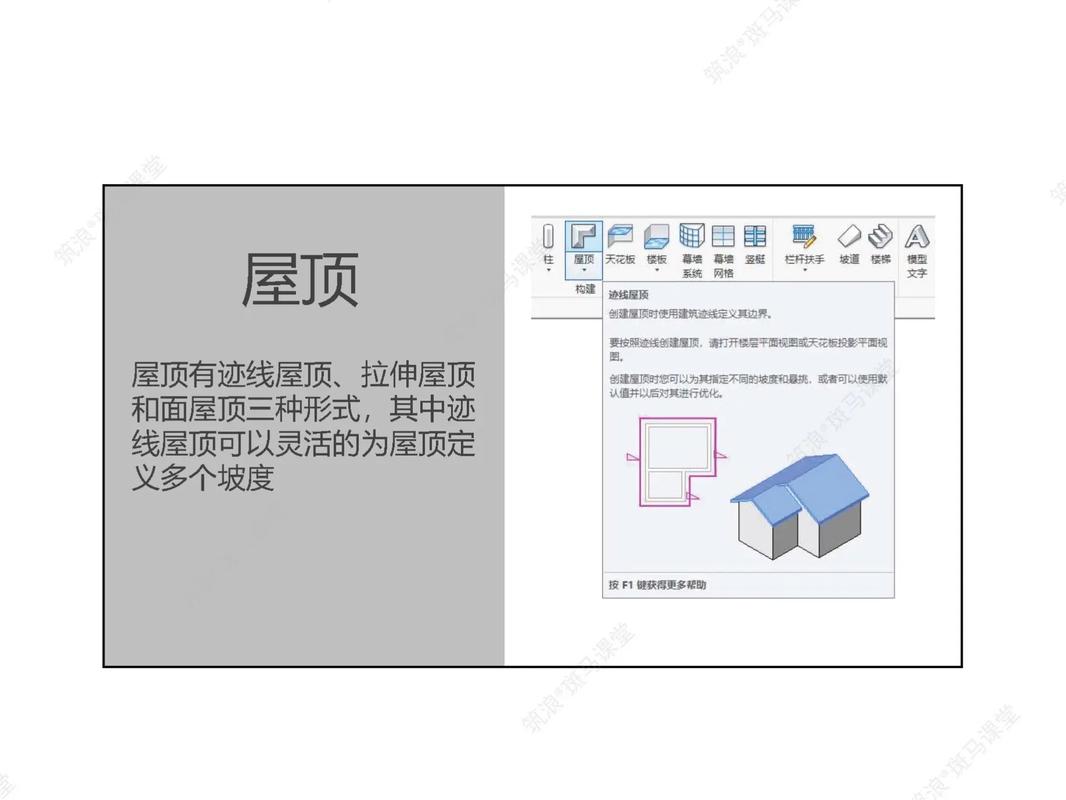 如何在Revit中进行建筑设计:全面指南与技巧分享 如何在Revit中进行建筑设计:全面指南与技巧分享 - BIM,Reivt中文网
