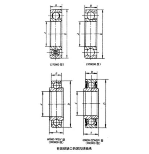 CAD绘制深沟球轴承的技巧 CAD绘制深沟球轴承的技巧 - BIM,Reivt中文网