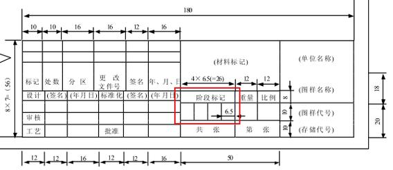 如何自定义CAD绘制标题栏 如何自定义CAD绘制标题栏 - BIM,Reivt中文网