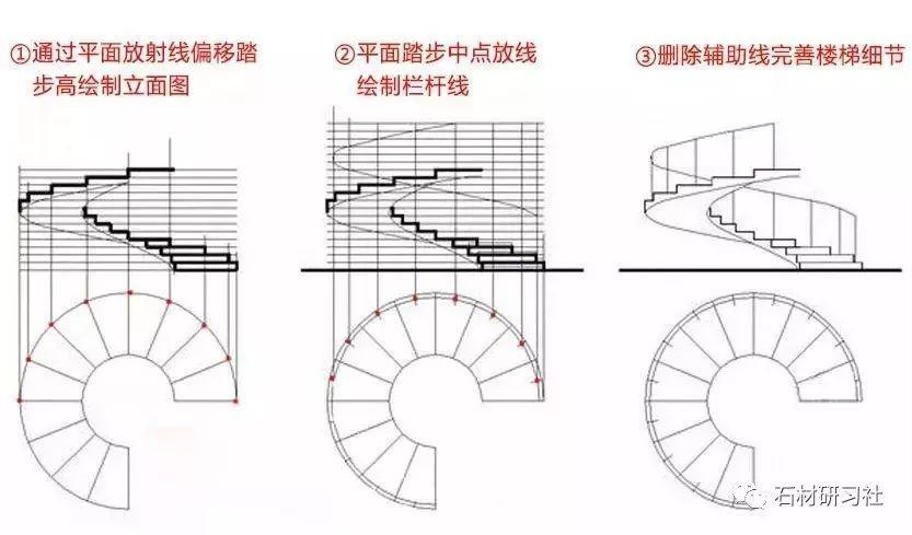 CAD图像旋转技巧:轻松掌握操作方法 CAD图像旋转技巧:轻松掌握操作方法 - BIM,Reivt中文网