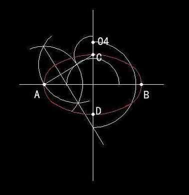 四个中心点如何绘制椭圆 - BIM,Reivt中文网